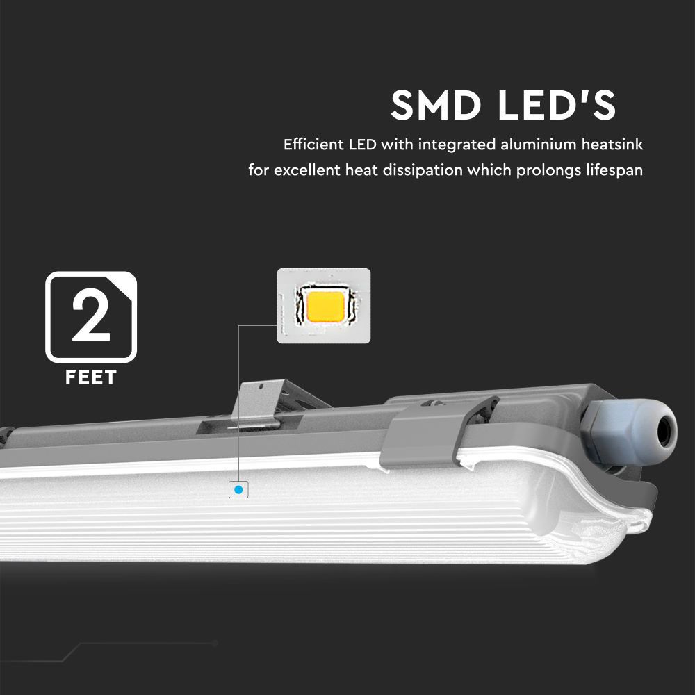 VT-12028 1X18W WATERFROOF FITTING (120CM) WITH LED TUBE 6400K IP65