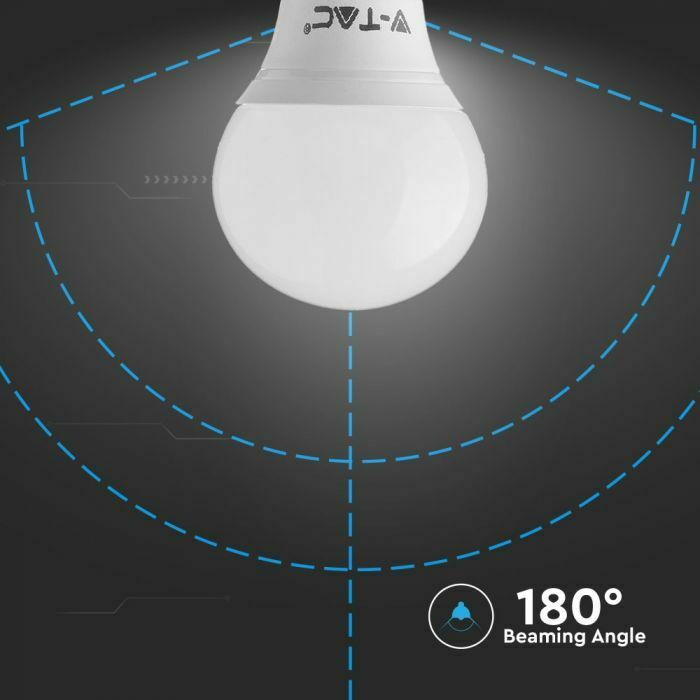 LED Leuchtmittel/Glühbirne Samsung Chip E14 P45 5.5 Watt Kunststoff 3000K EEK: F